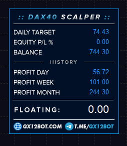 DAX40 SCALPER