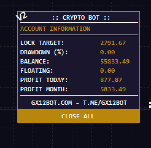 CRYPTO BOT V2