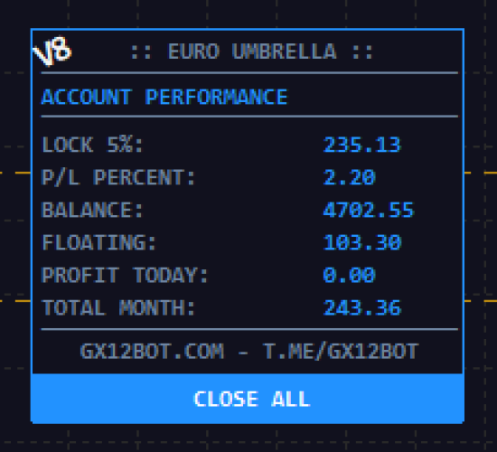 EURO UMBRELLA V8