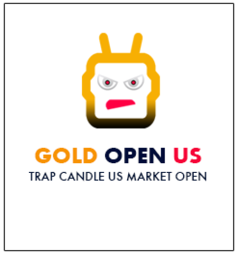 Gold Open US